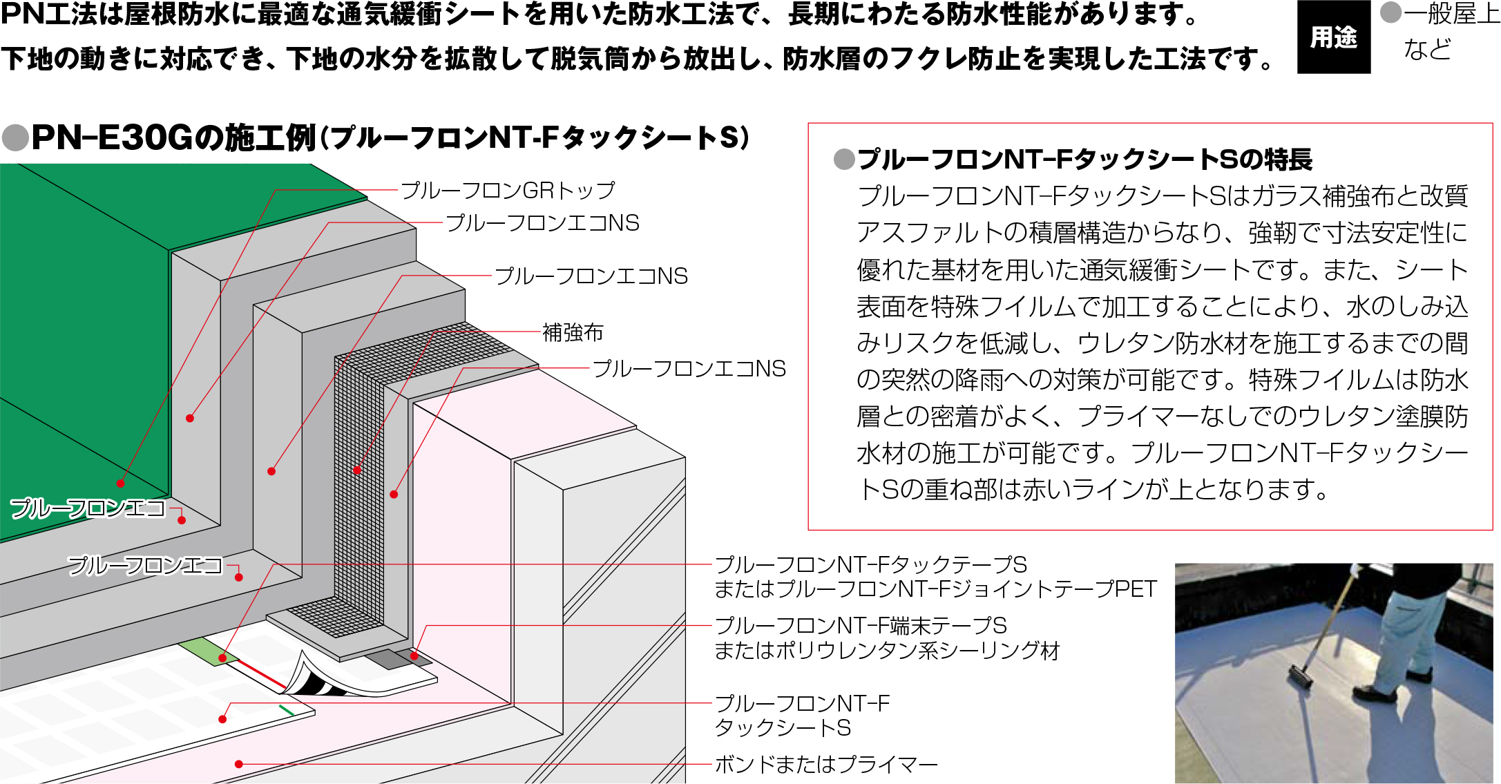 海外輸入】 日本特殊塗料 プルーフロンNT-Fボンド 15kg缶 ウレタン防水 プルーフロン 通気緩衝シート用ボンド 両面接着用 